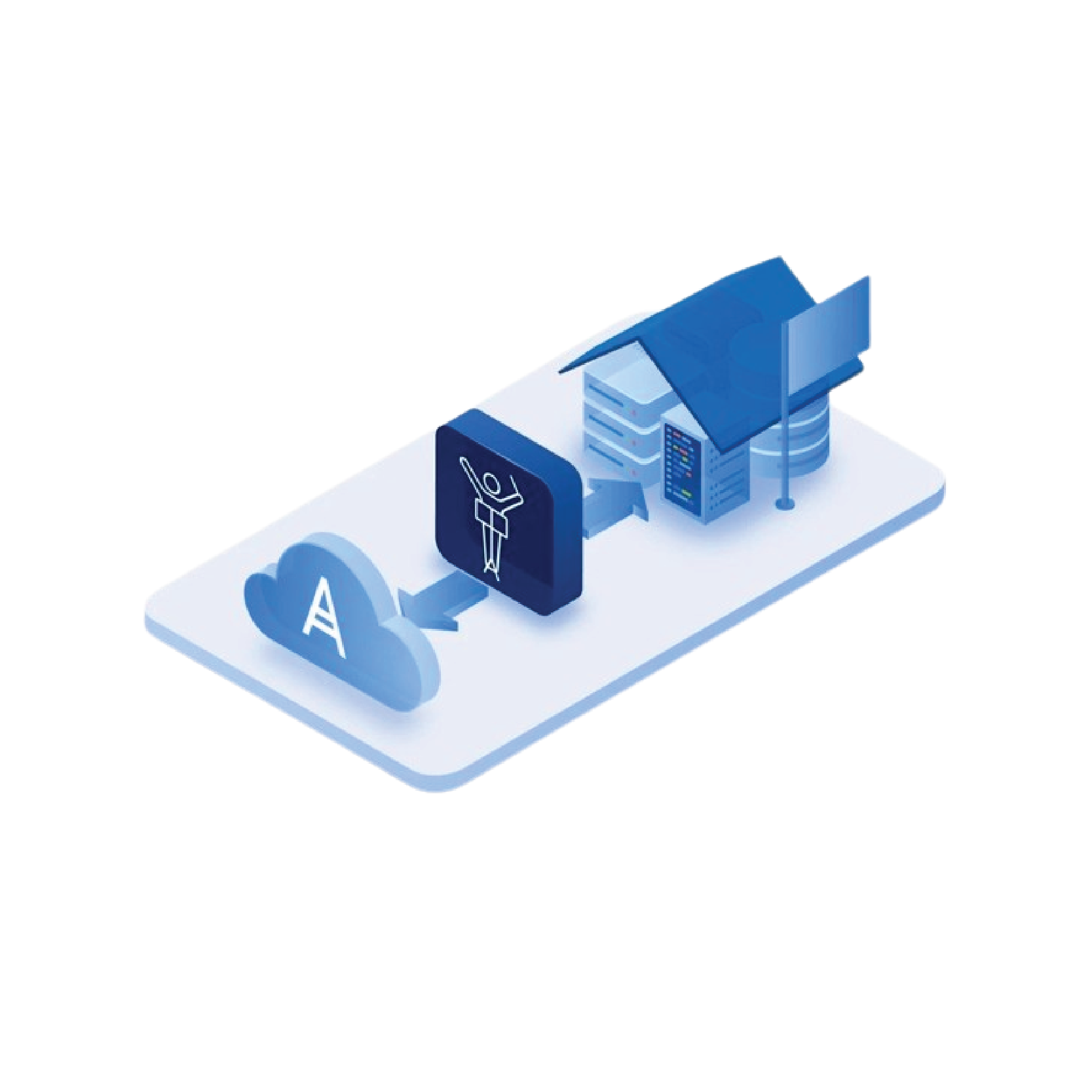 acronis cyber protect