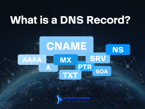 What is a DNS Record DNS Records Explained dmarc record dmarc check spf record-01-01